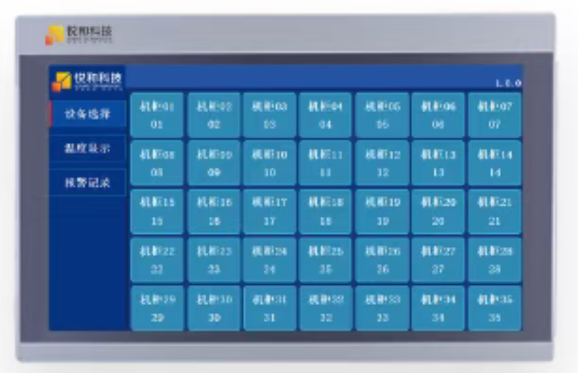 临平智造系列丨悦和科技：工业设备监测解决方案专业提供商(图22)